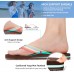 STQ Womens Quick Dry Flip Flops丨Arch Support Thong Sandals