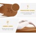 KuaiLu Flip Flops for Women with Arch Support Yoga Mat Comfortable Summer Beach Walking Thong Cushion Sandals Slip On Indoor Outdoor