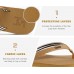 KuaiLu Womens Arch Support Flip Flops Comfortable Yoga Mat Slip on Summer Beach Walking Thong Cushion Sandals