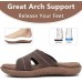 KuaiLu Womens Fashion Orthotic Slides Ladies Lightweight Athletic Yoga Mat Sandals Slip On Thick Cushion Slippers Sandals With Comfortable Plantar Fasciitis Arch Support
