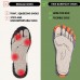 Hike Barefoot Shoes Womens Mens Footwear for Walking,Barefoot Shoe with Wide Toe Box,Healthy & Non-Slip,Breathable Barefoot Vitality Water Shoes for Women,Beach Pool Swim Shoe for Men (Unisex)